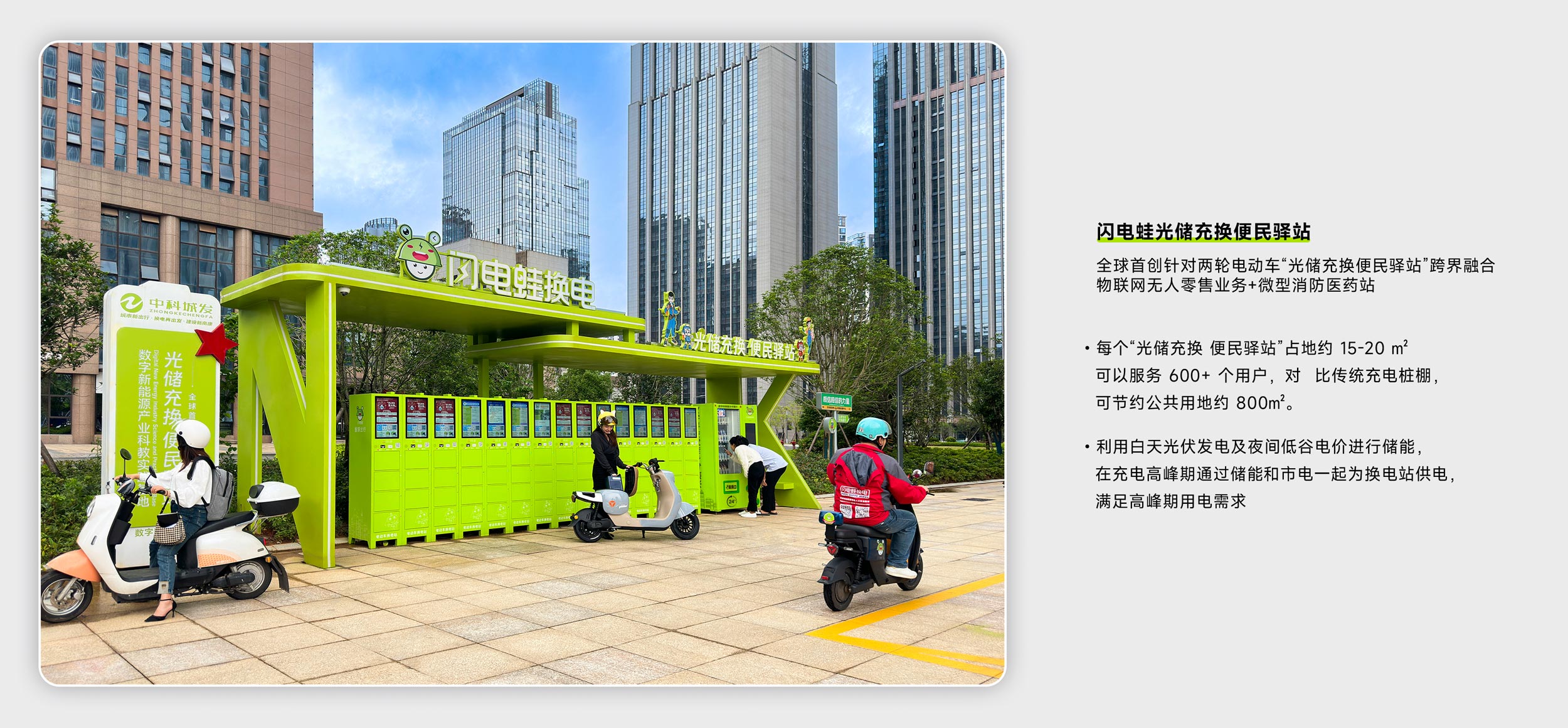 闪电蛙光储充换便民驿站